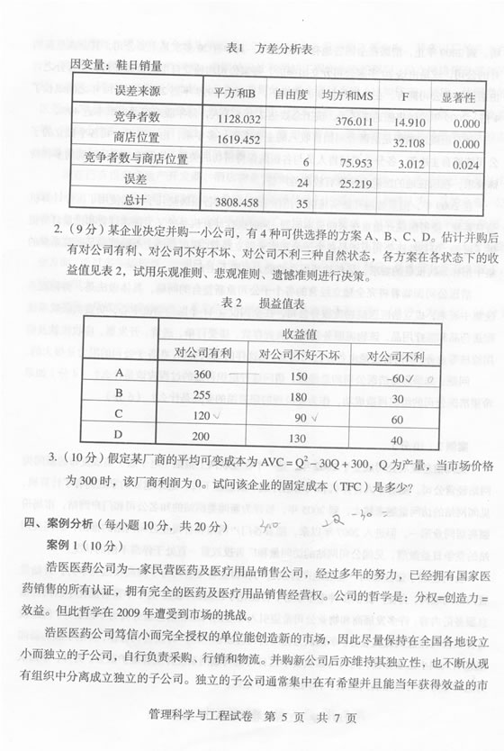 2010ͬȌW(xu)TƌW(xu)c}