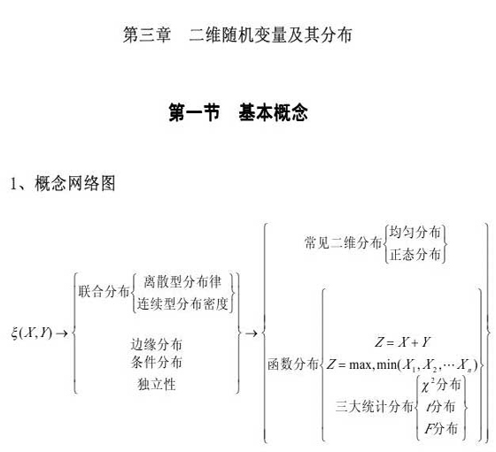 |2011Д(sh)W(xu)ՓA(ch)vx(3)