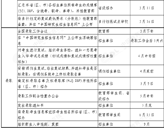 2011оW(xu)ԇr(sh)g115-17