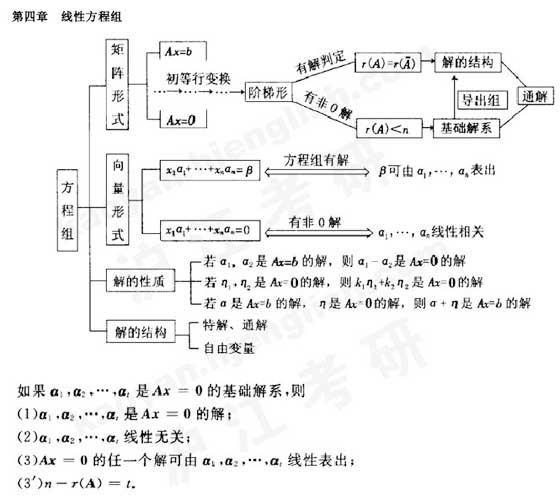 2011꿼СԴ(sh)֪R(sh)Y(ji)(gu)W(wng)j(lu)D