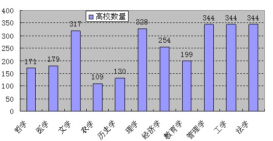 2010Їоur(ji)(bo)Įa(chn)cY(ji)