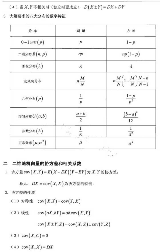 2011꿼Д(sh)W(xu)ʽy(tng)Ӌvxv