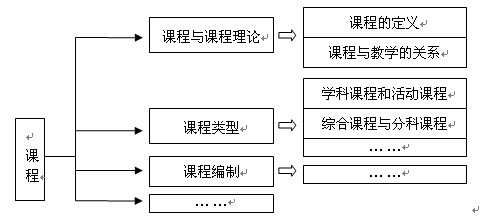 2011W(xu)I(y)_ycW(xu)(x)ָ(do)