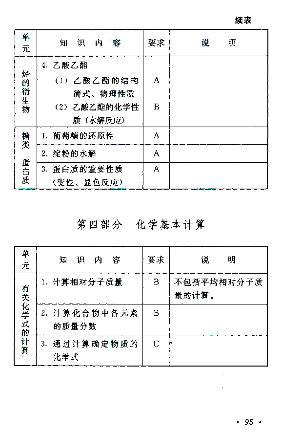 2015˸߿c(din)W(xu)ԇV