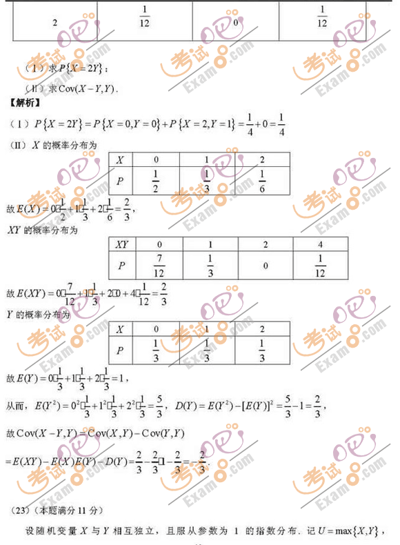 ԇɣ2012꿼Д(sh)W(xu)ԇ}𰸽()