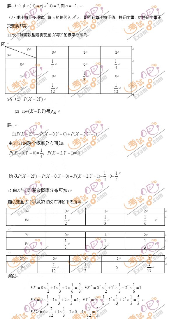 ԇɺ죺2012Д(sh)W(xu)һ𰸼()