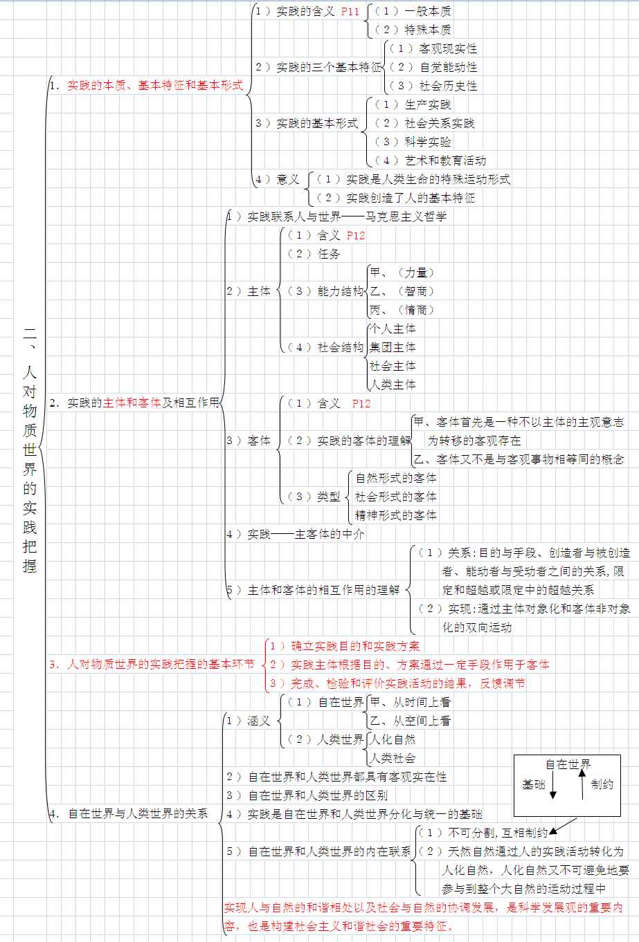 2013꿼΂俼Yϣ܌W(xu)֪Rc}j(lu)D