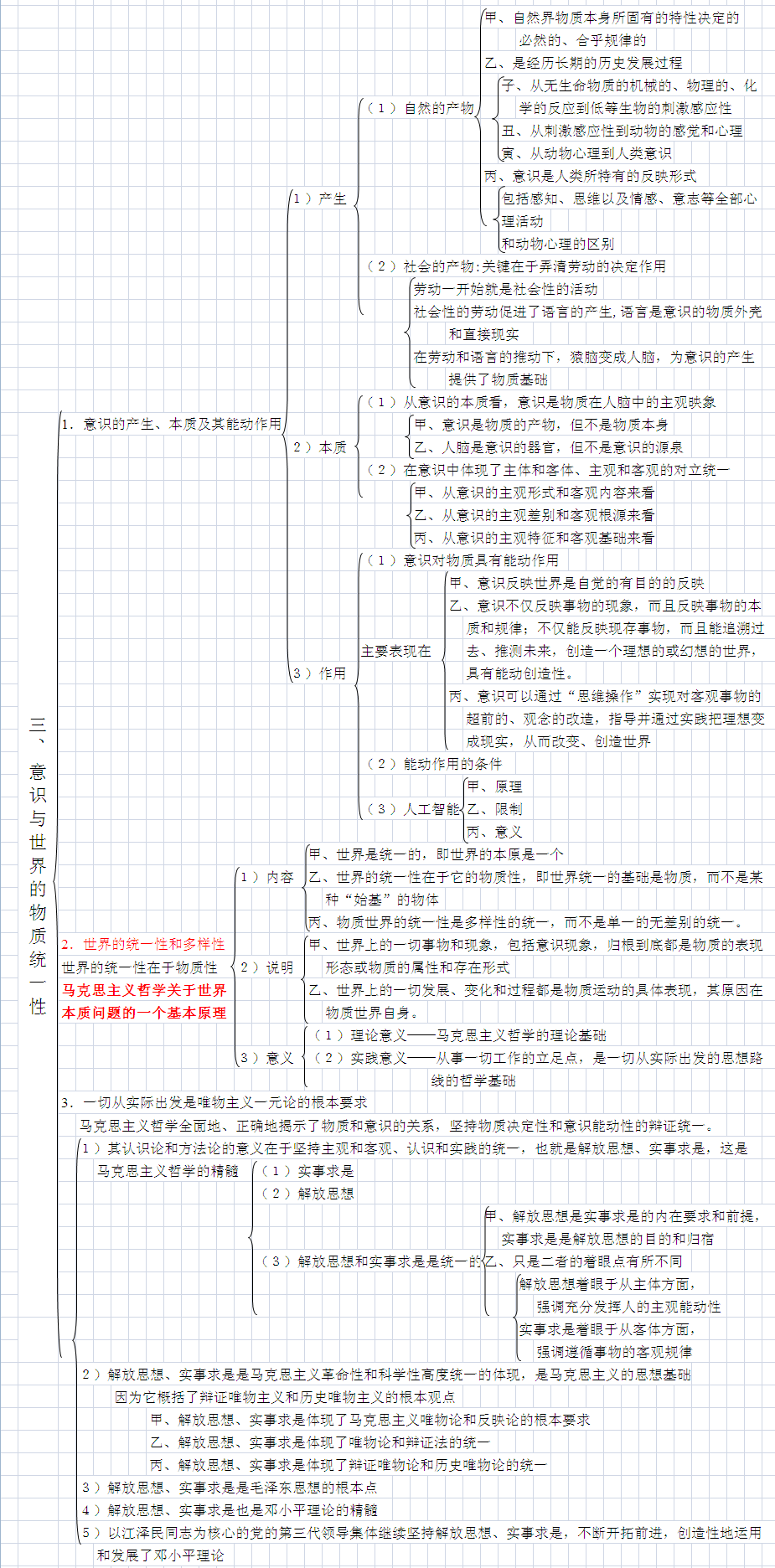 2013꿼΂俼Yϣ܌W(xu)֪R(sh)c(din)}j(lu)D