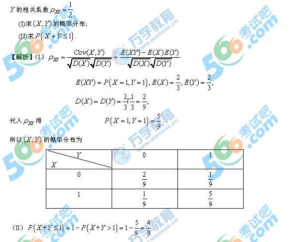 2014꿼С(sh)W(xu)}(İ)