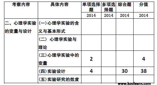 2014W(xu)}2015俼