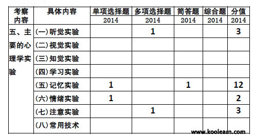 2014W(xu)}2015俼