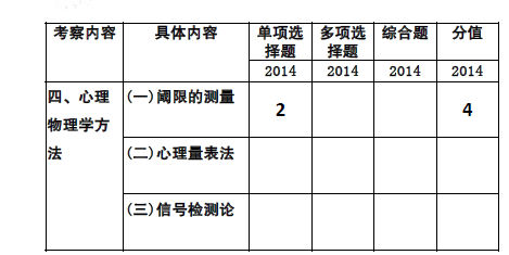 2014W(xu)}2015俼