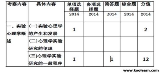 2014W(xu)}2015俼