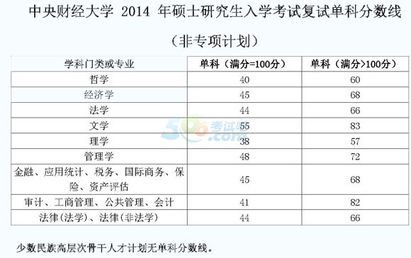 ؔ(ci)(jng)W(xu)2014꿼Џ(f)ԇοƷ?jn)?sh)