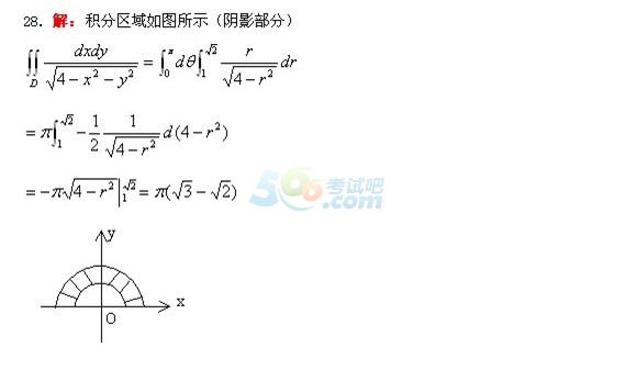 2014˸߿ߵȔ(sh)W(xu)_A(y)y}