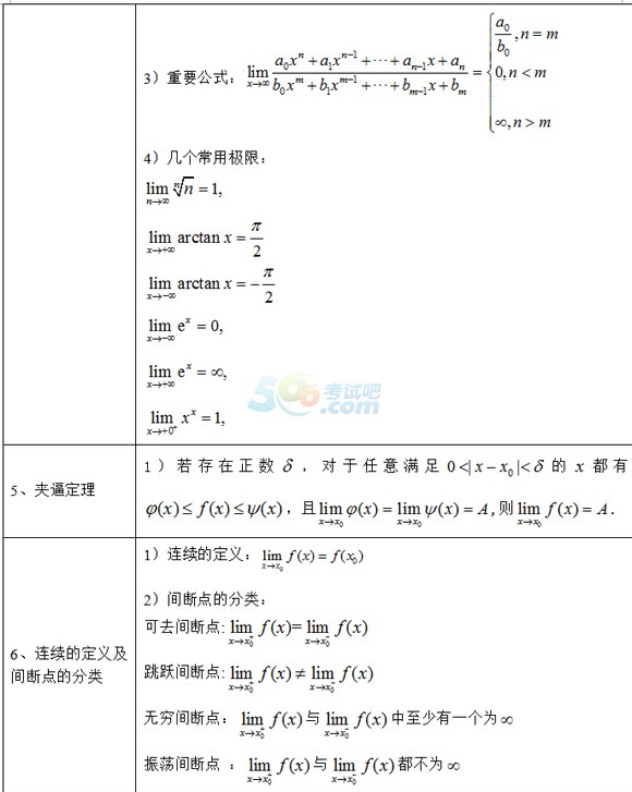 2016꿼Д(sh)W(xu)؂Ҫʽ