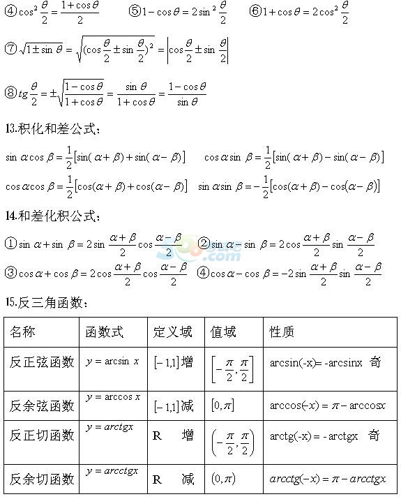 2015˸߿c(din)(sh)W(xu)()ǹʽY(ji)