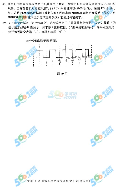 ȫ20154ԿӋCW(wng)j(lu)g(sh)}