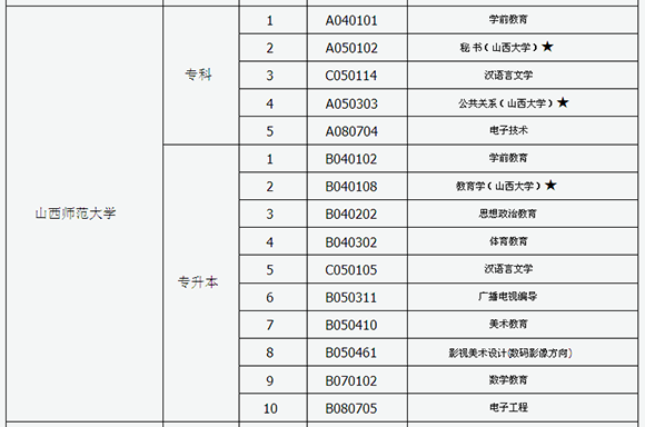 201510ɽԿ_I(y)ԺУһ[