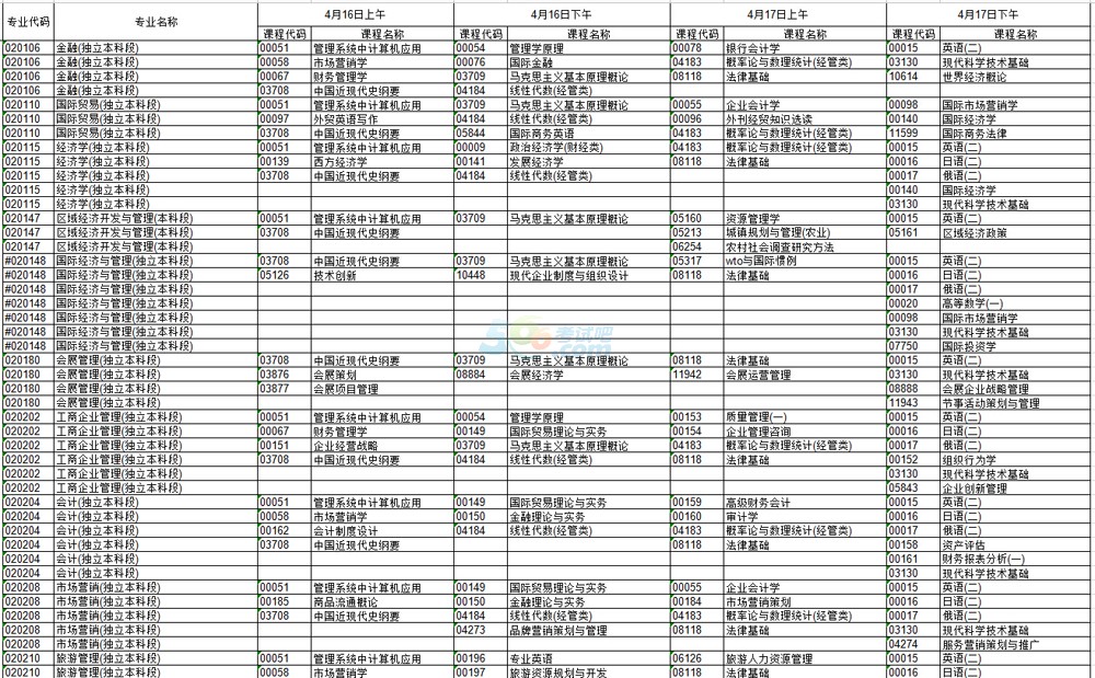 20164ºӱԿr(sh)g416-17