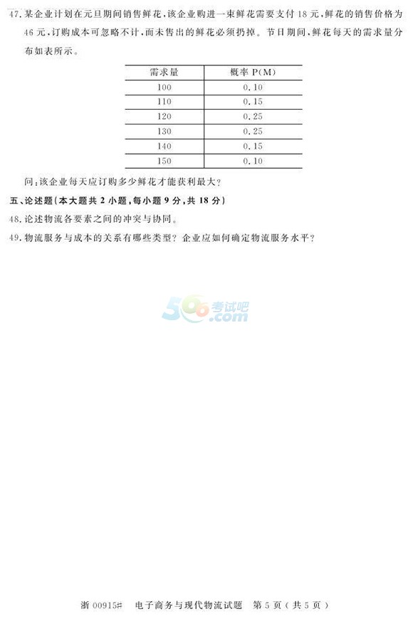 ȫ20154Կ̄cF(xin)}