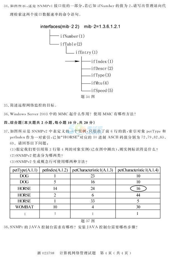 ȫ20154ԿӋ(j)C(j)W(wng)j(lu)}