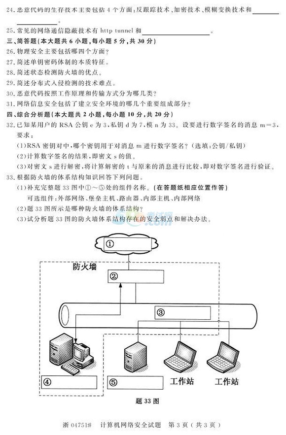 ȫ20154ԿӋC(j)W(wng)j(lu)ȫ}