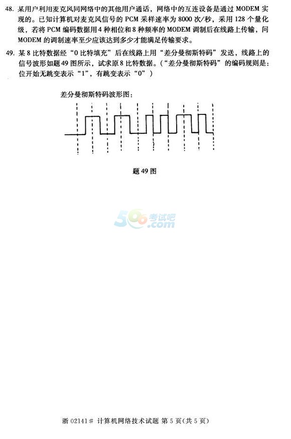 ȫ20154ԿӋ(j)C(j)W(wng)j(lu)g(sh)}