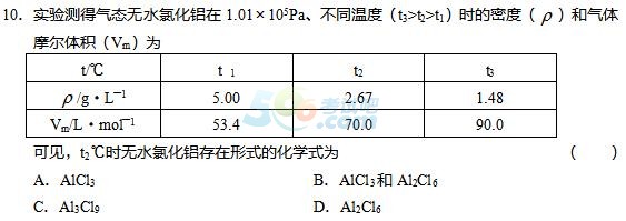 2016˸߿c(din)W(xu)x}Ӗ(xn)(2)