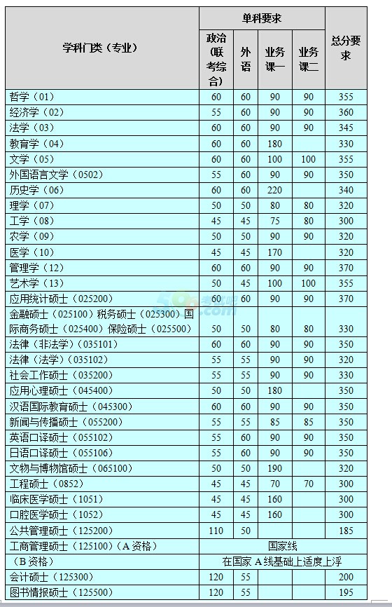 _(ki)W(xu)2016꿼Џ(f)ԇ?jn)?sh)(xin)ѹ