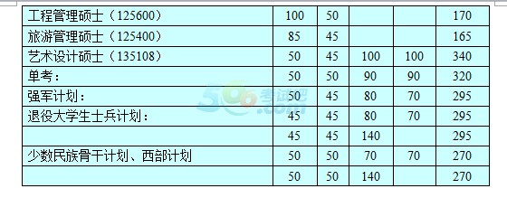 _(ki)W(xu)2016꿼Џ(f)ԇ?jn)?sh)(xin)ѹ