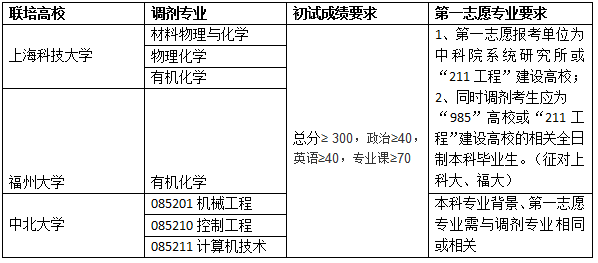 пԺоԺ2016{(dio)Ϣl(f)