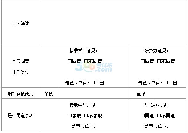 II(y)W(xu)ZW(xu)Ժ2016{(dio)Ϣl(f)