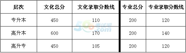 Vg(sh)W(xu)Ժ2016˸߿(jin)