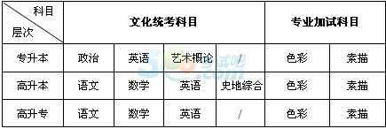 Vg(sh)W(xu)Ժ2016˸߿(jin)