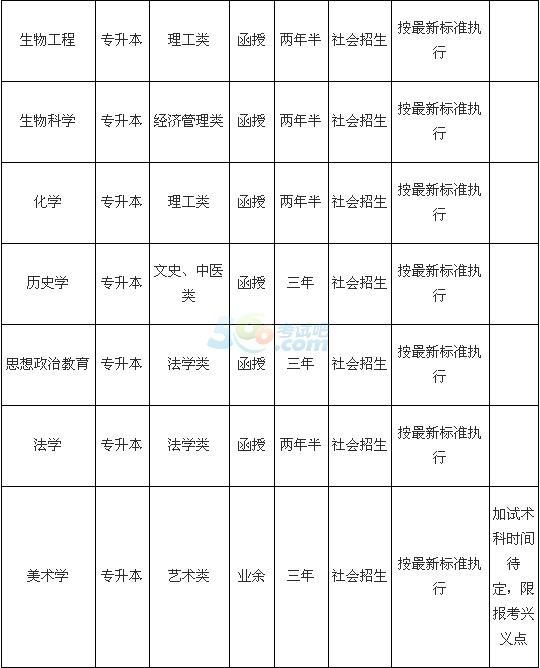 FݎW(xu)2016˸߿