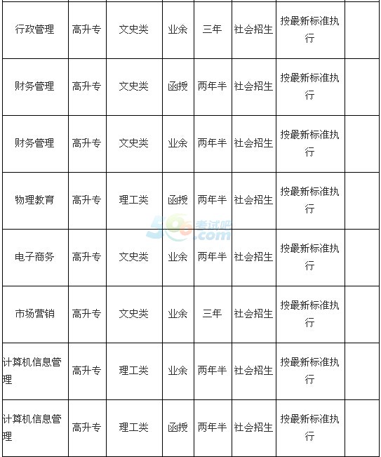 FݎW(xu)2016˸߿