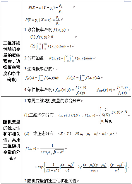 2017иʹʽȫ:SSC׃ֲ