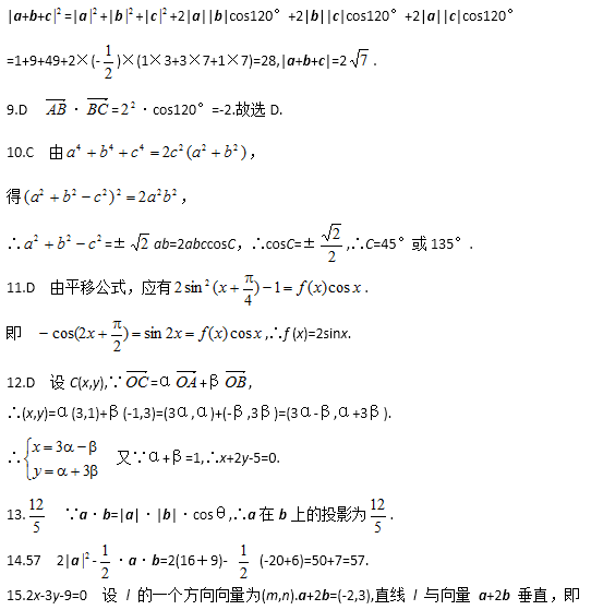 2017꿼Д(sh)W(xu)_ˢ}:ƽ(x)