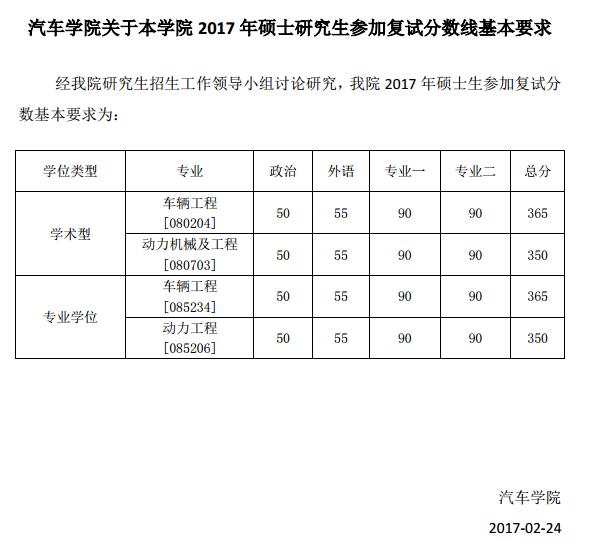 ͬ(j)W(xu)2017꿼з?jn)?sh)܇W(xu)Ժ