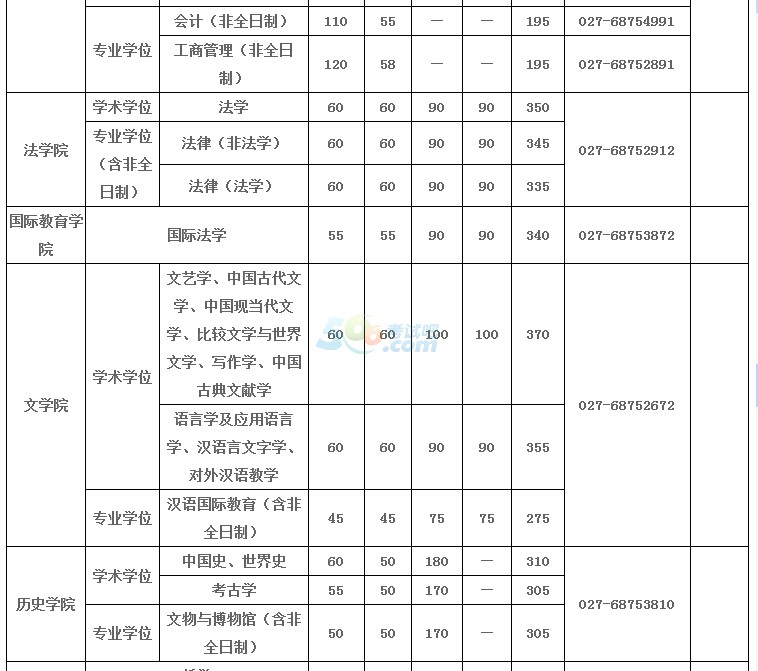 hW2017꿼Џԇ֔(sh)ѹ