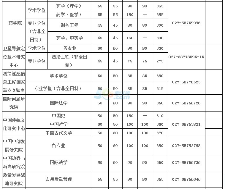 hW2017꿼Џԇ֔(sh)ѹ