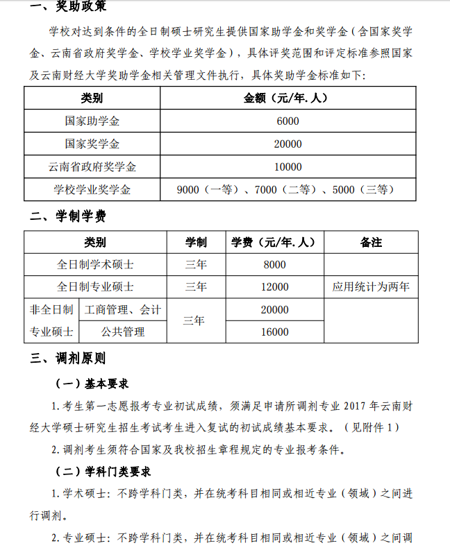 ؔ(ci)(jng)W(xu)2017{(dio)Ϣl(f)