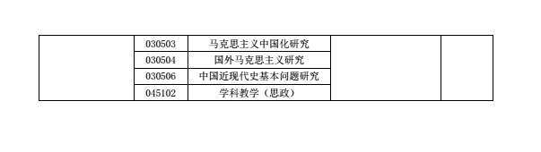 VW(xu)2017{(dio)Ϣl(f)