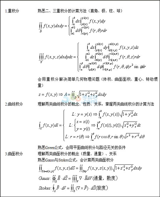 2017˸߿ߵȔ(sh)W(xu)¹(ji)5