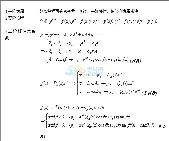 2017˸߿ߵȔ(sh)W(xu)¹(ji)6