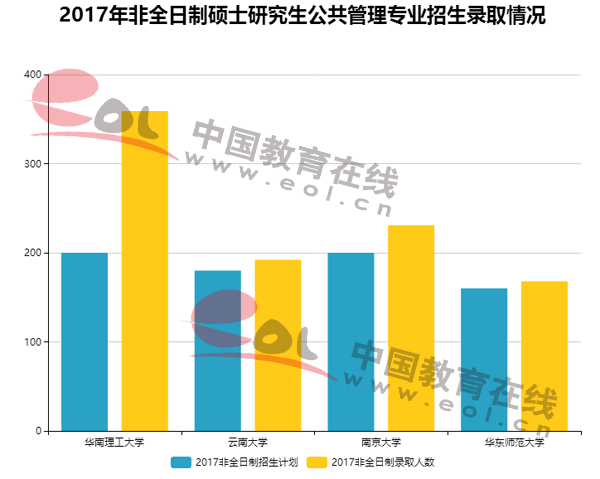 2017ȫƴTʿɘOֻ ֌W(xu)Уȱ~(yn)