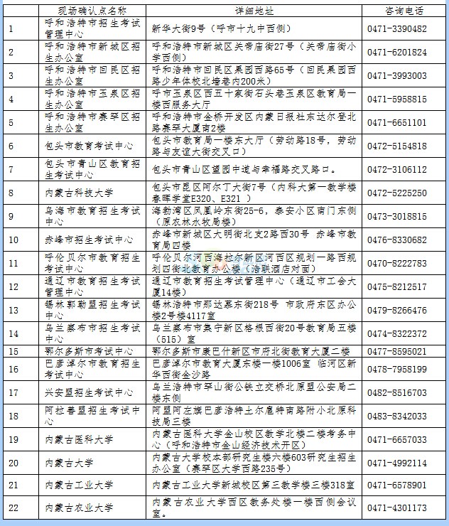 2018(ni)ɹſЬF(xin)(chng)_J(rn)c(din)QַԃԒ