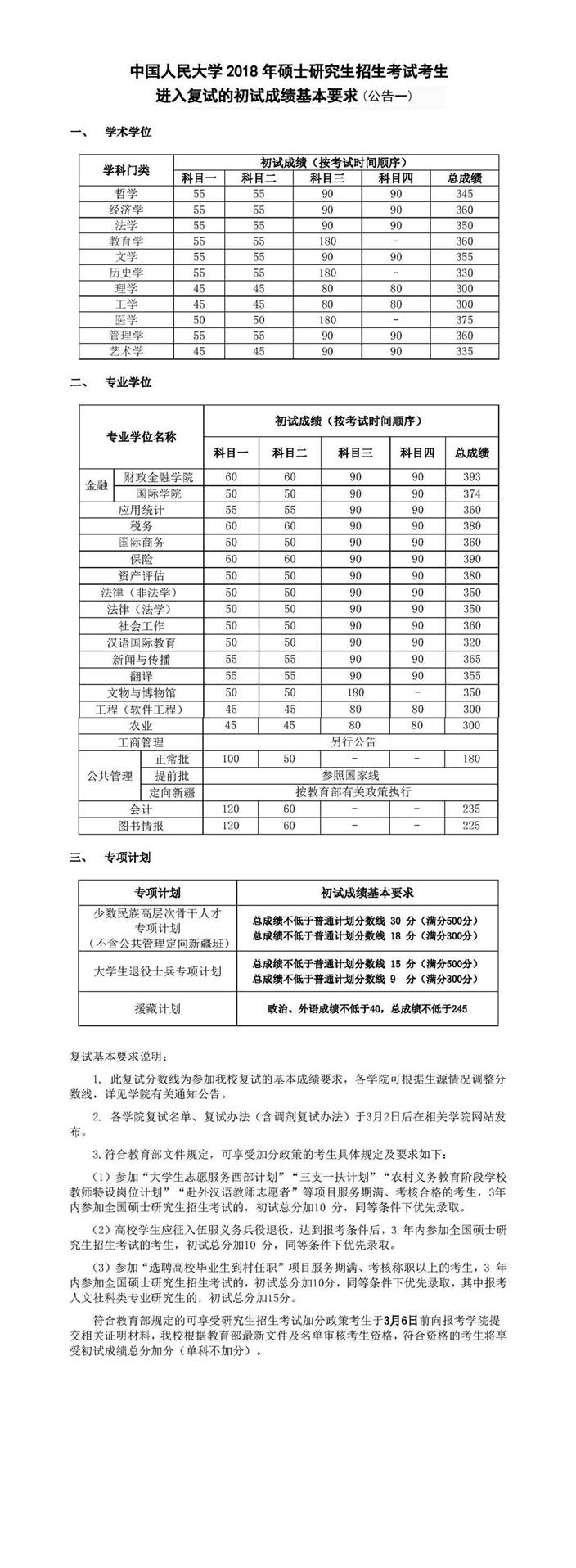 ЇW(xu)2018꿼Џ(f)ԇ?jn)?sh)ѹ