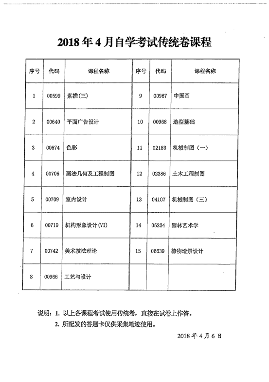 20184Կy(tng)nô}nϢ